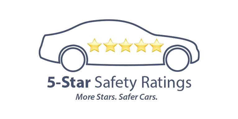 NHTSA 5-Star Safety Ratings | South Burlington Mazda in South Burlington VT