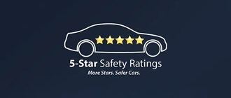 5 Star Safety Rating | South Burlington Mazda in South Burlington VT