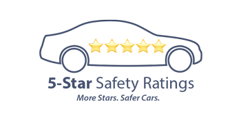 5 Star Safety Rating | South Burlington Mazda in South Burlington VT